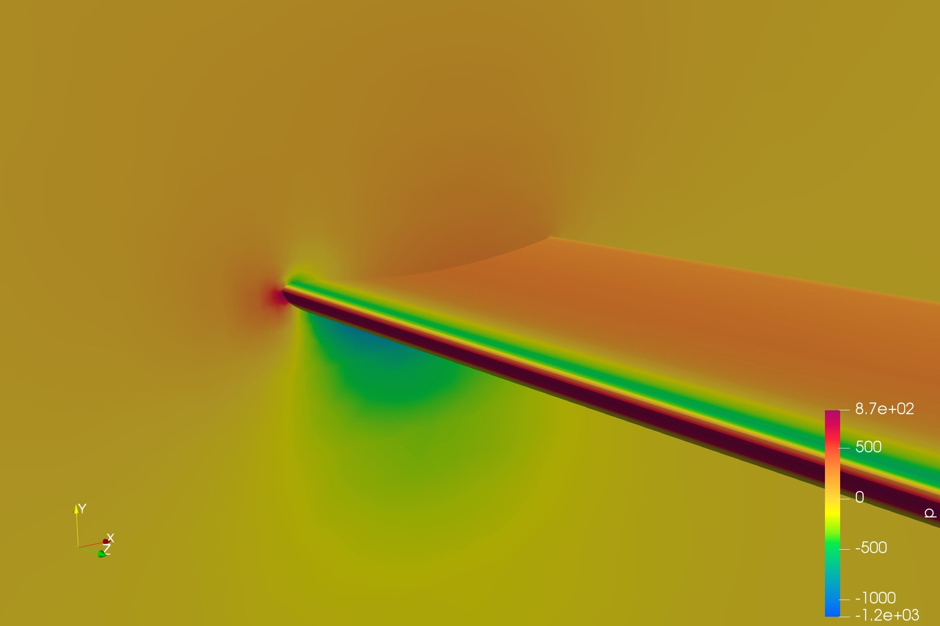 Universal TC Wing (Build Your Own)